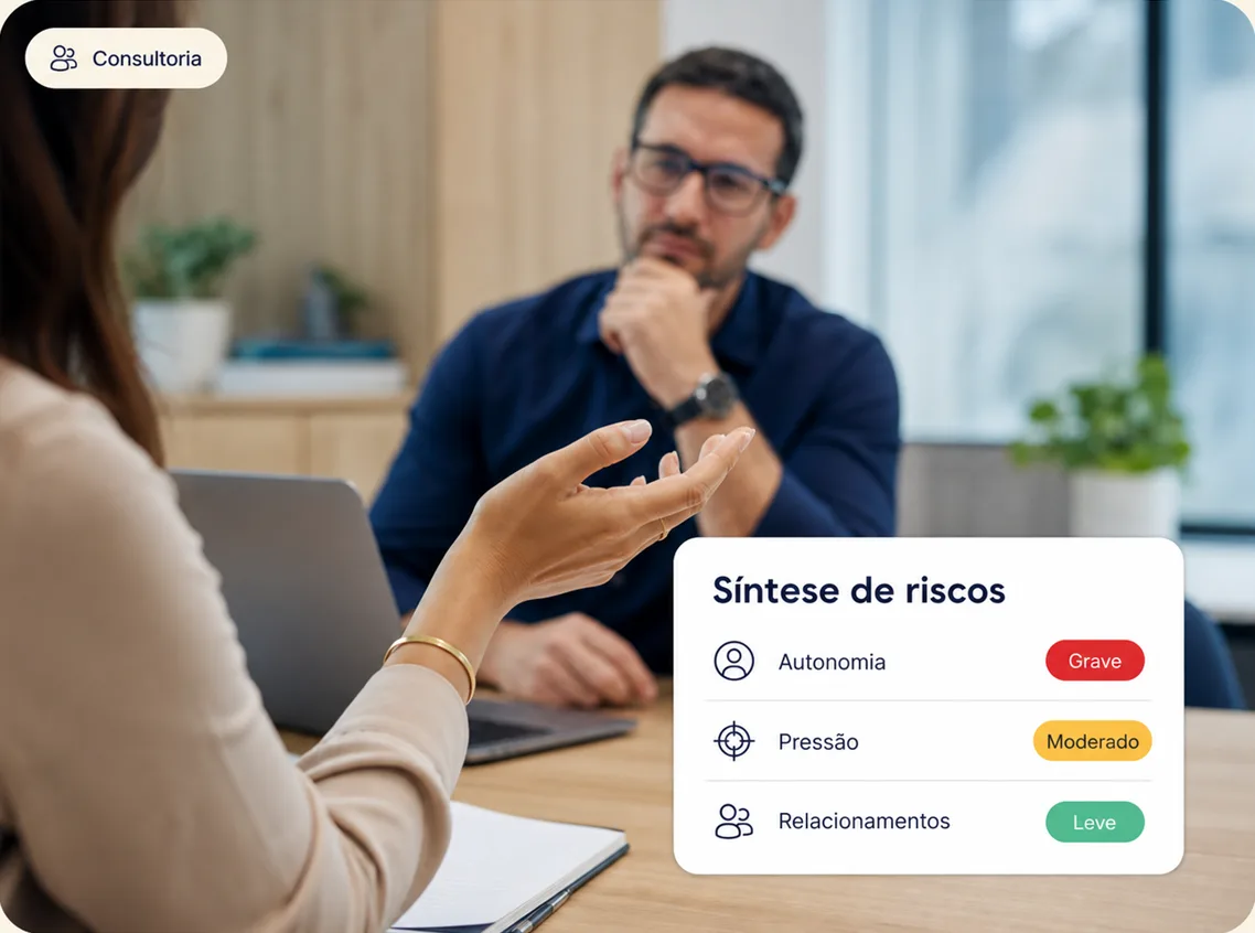 Consultoria Gliamind com síntese de riscos psicossociais