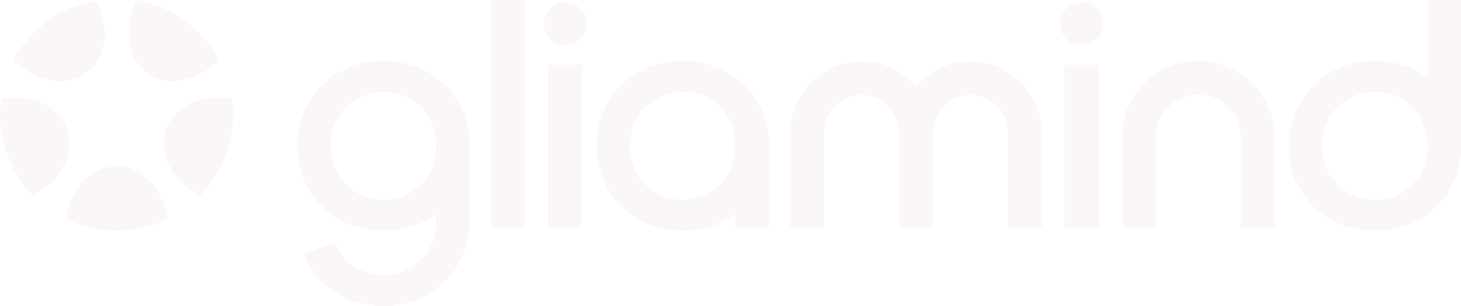 Gliamind