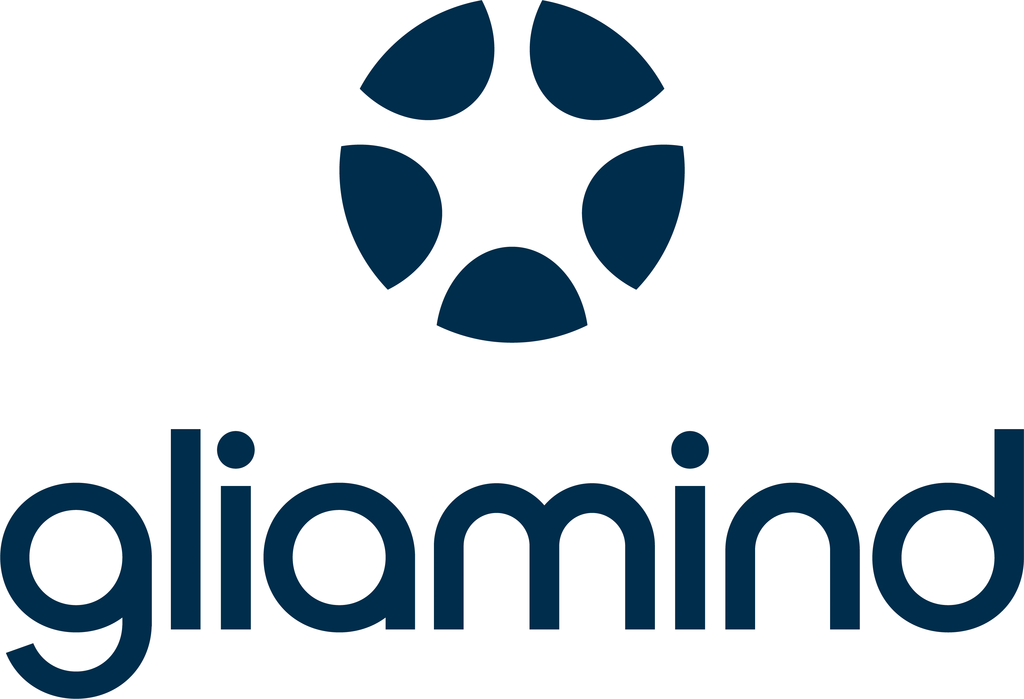 Gliamind