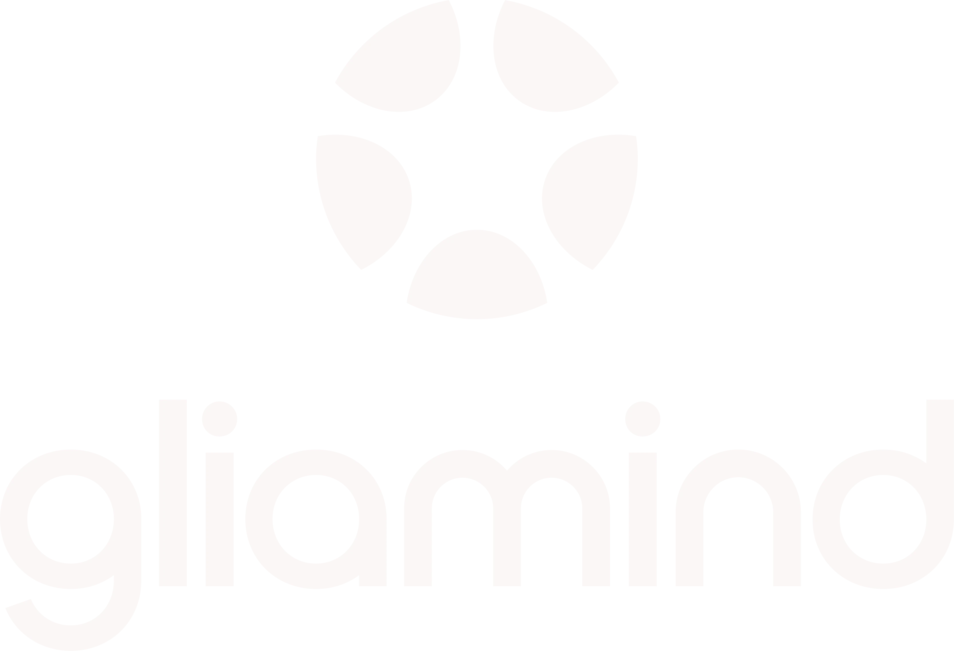 Gliamind